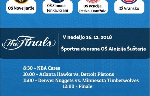 Bliža se finalni turnir NBA Jr. Slovenija